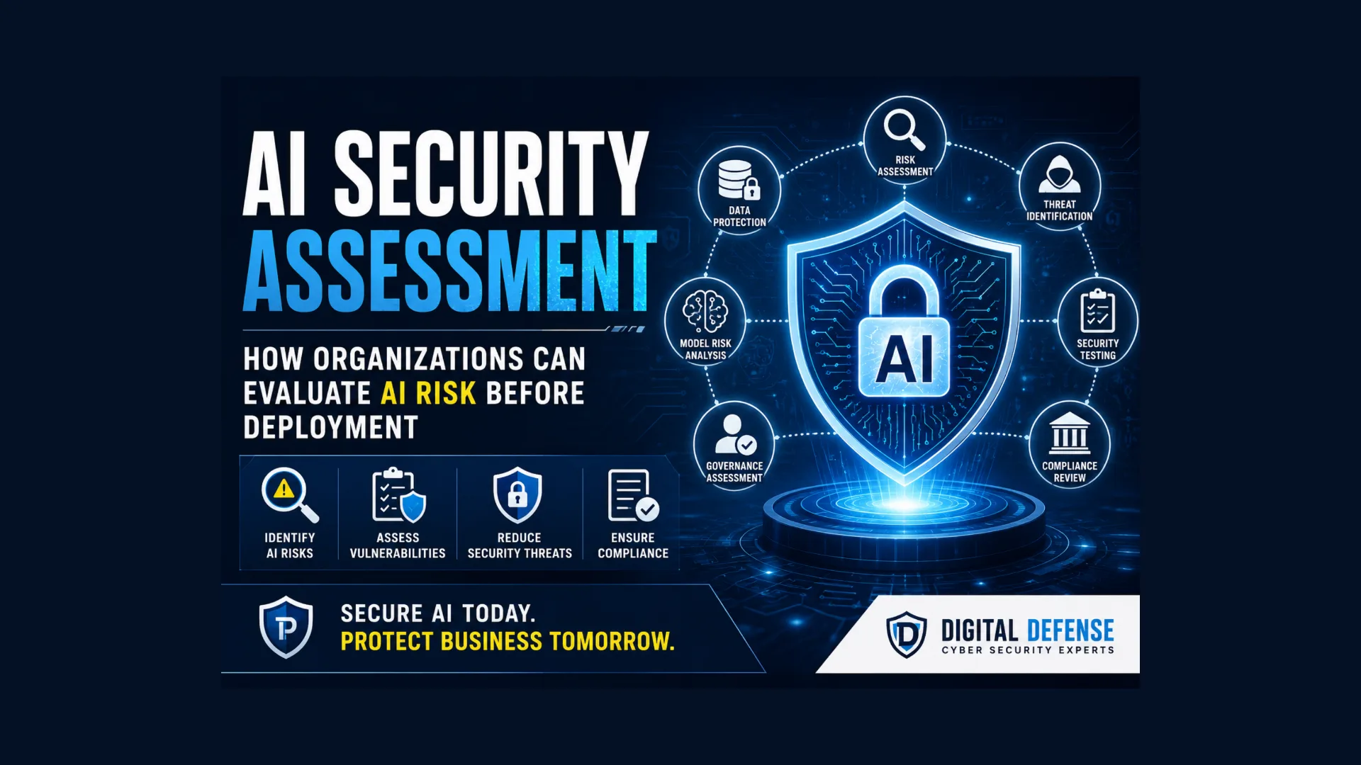 AI Security Assessment: How Organizations Can Evaluate AI Risk Before Deployment - Digital Defense blog article