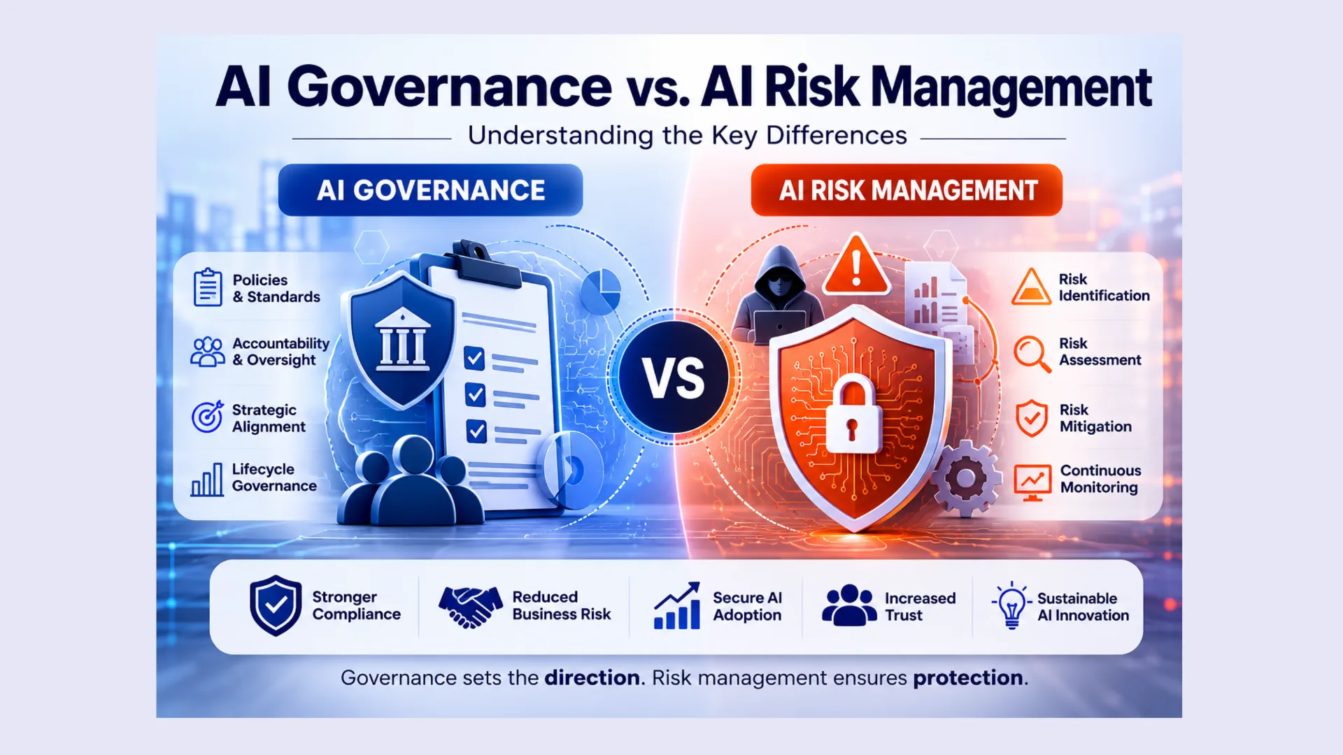 AI Governance vs AI Risk Management: What's the Difference?
