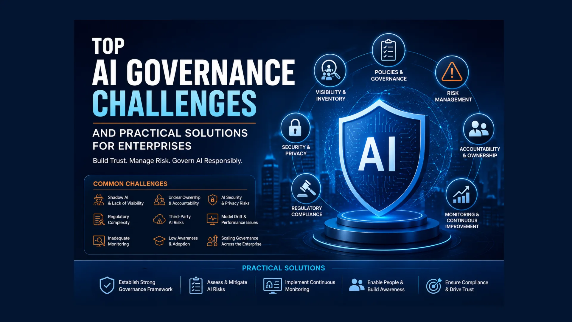 Top AI Governance Challenges and Practical Solutions for Enterprises