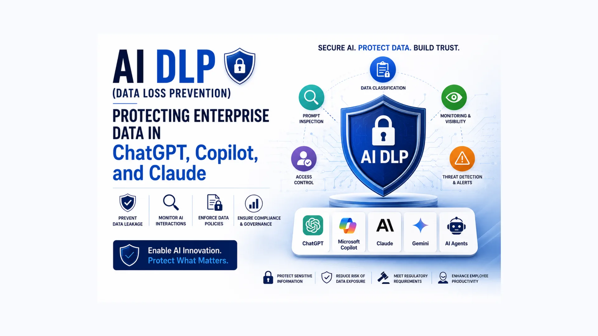 AI DLP (Data Loss Prevention): Protecting Enterprise Data in ChatGPT, Copilot, and Claude